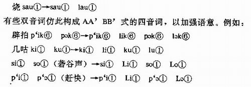 第一節(jié) 詞 類