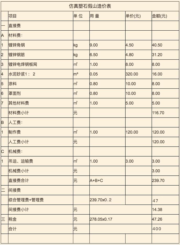 塑石假山